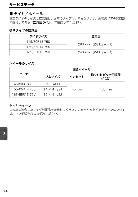 サービスデータ